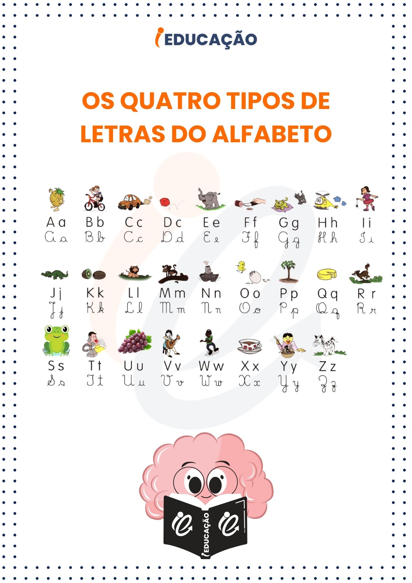 Recurso para Alfabetização com 4 Tipos de Letras do Alfabeto