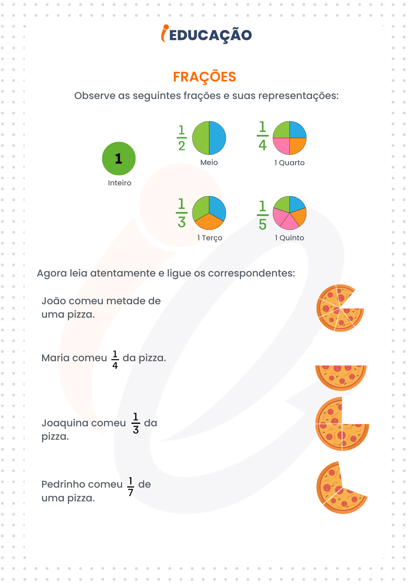 Atividades de matemática  -  Frações para o 4º ano