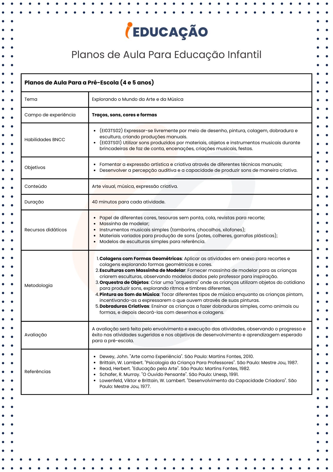 Plano de aula para educação infantil 4 e 5 anos.