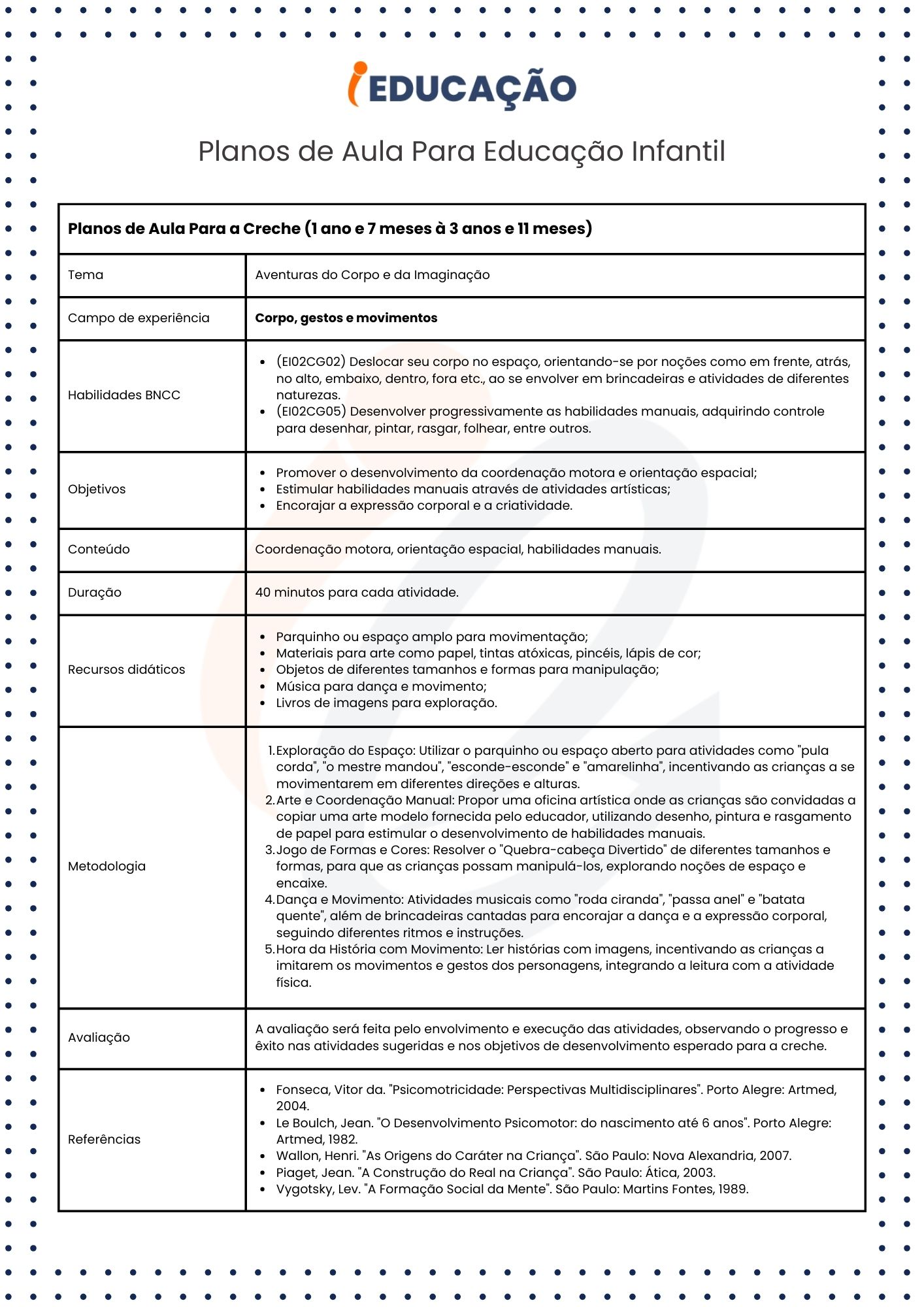 Planos de Aula Para a Creche (1 ano e 7 meses à 3 anos e 11 meses) Corpo, gestos e movimentos.jpg