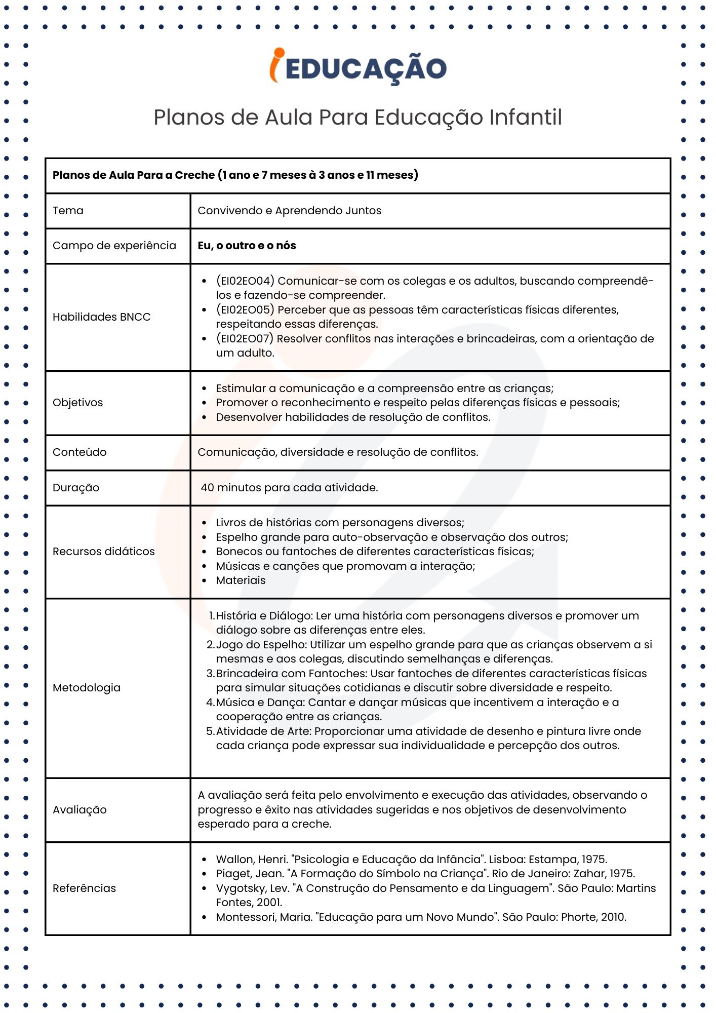 Perguntas e respostas - Planos de aula - 1º ano