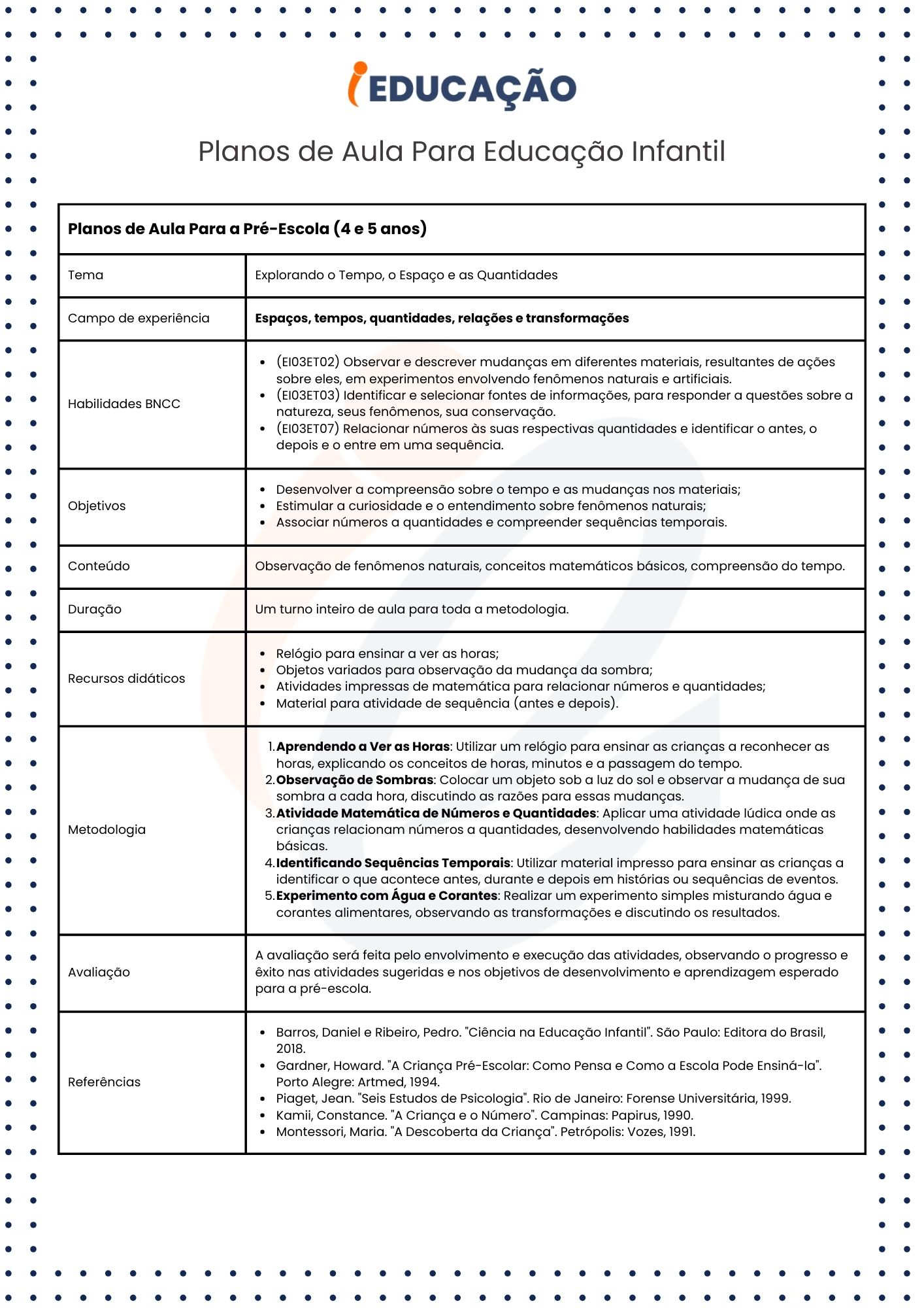 Planos de Aula para Educação Infantil Alinhados à BNCC-2024 - Planos de Aula Para a Pré-Escola - Espaços, tempos, quantidades, relações e transformações.jpg