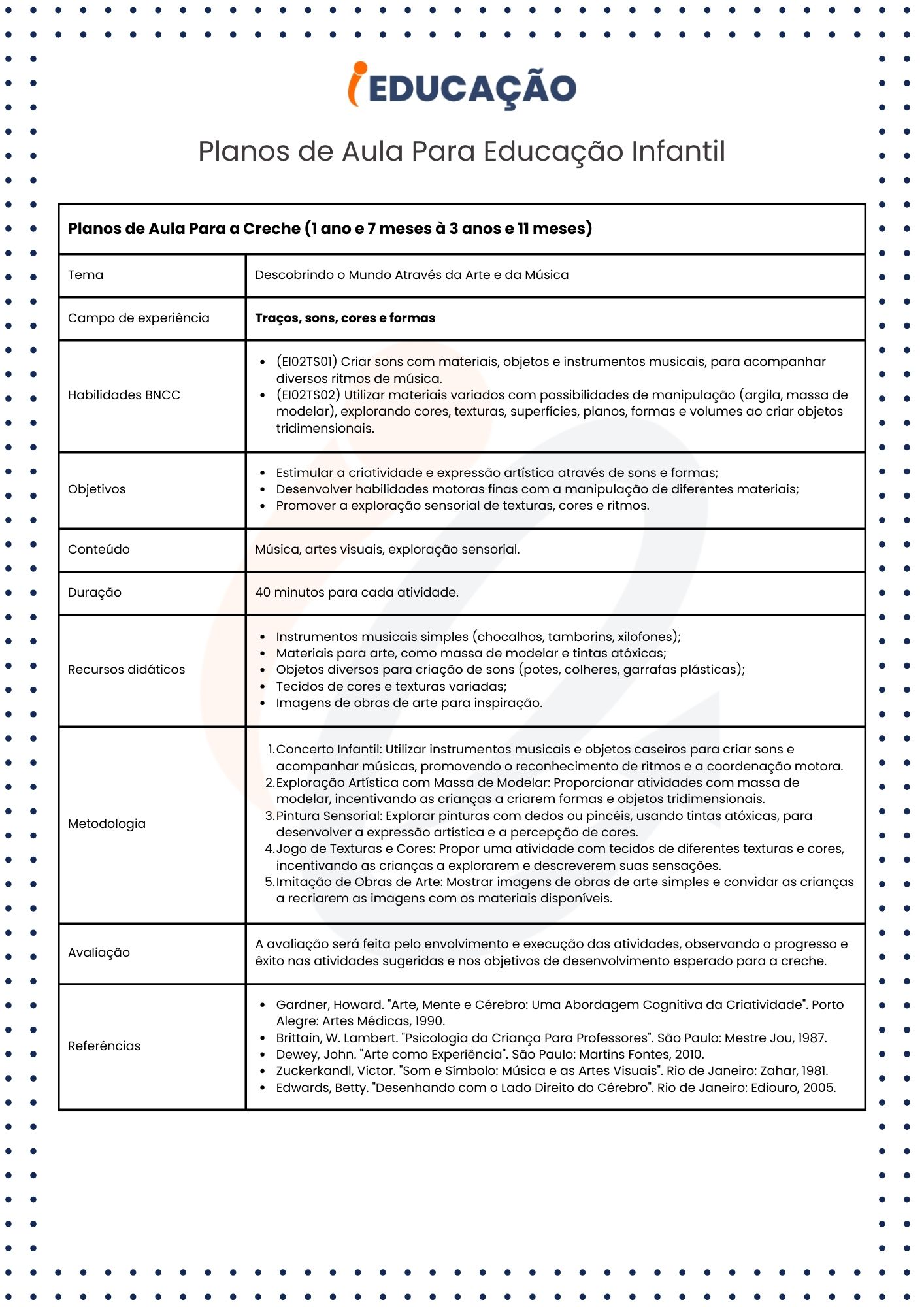 Planos de Aula para Educação Infantil, Planos de Aula Para a Creche (1 ano e 7 meses à 3 anos e 11 meses) Traços, sons, cores e formas.jpg