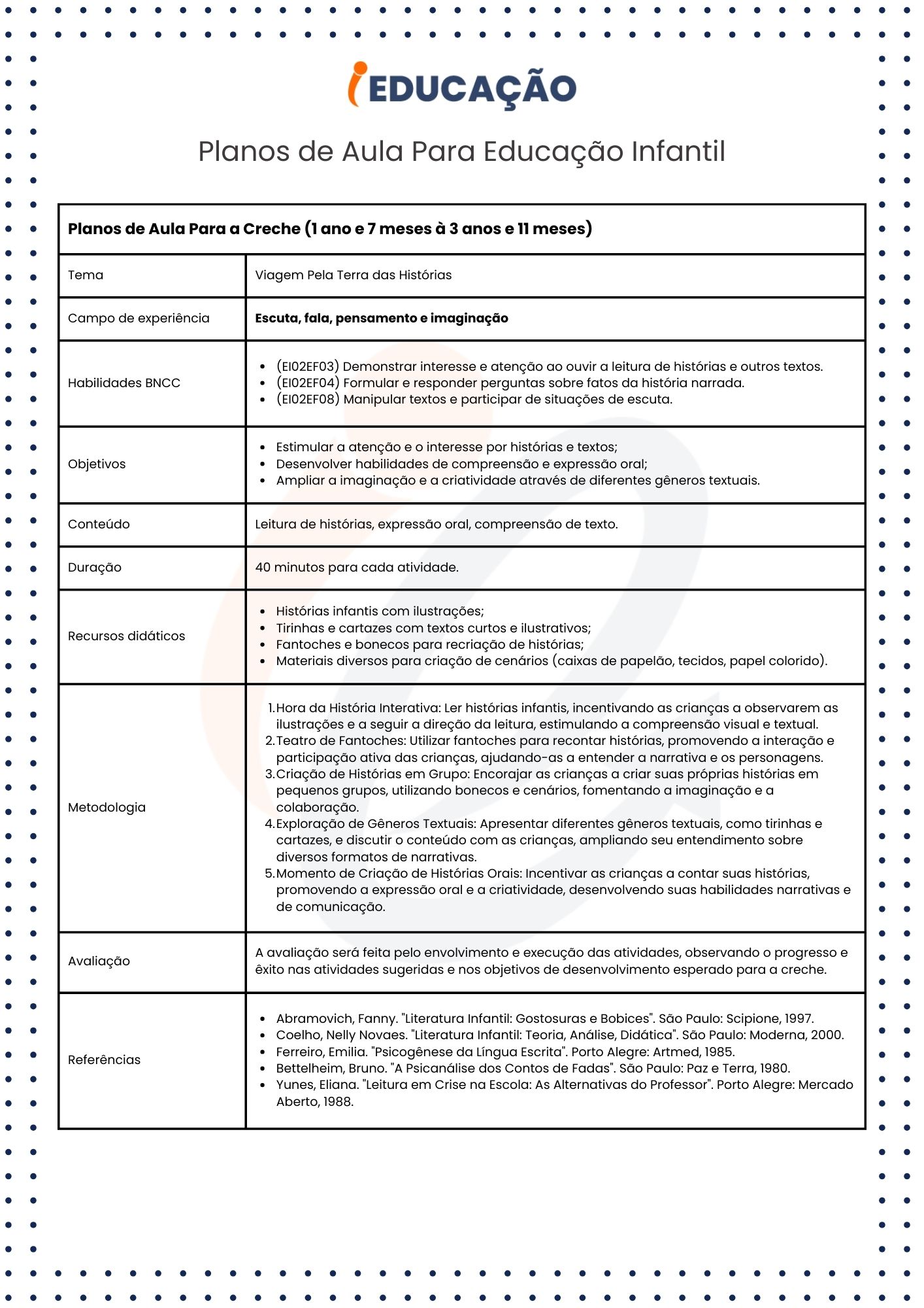 Planos de Aula para Educação Infantil - Planos de Aula Para a Creche - Escuta, fala, pensamento e imaginação.jpg