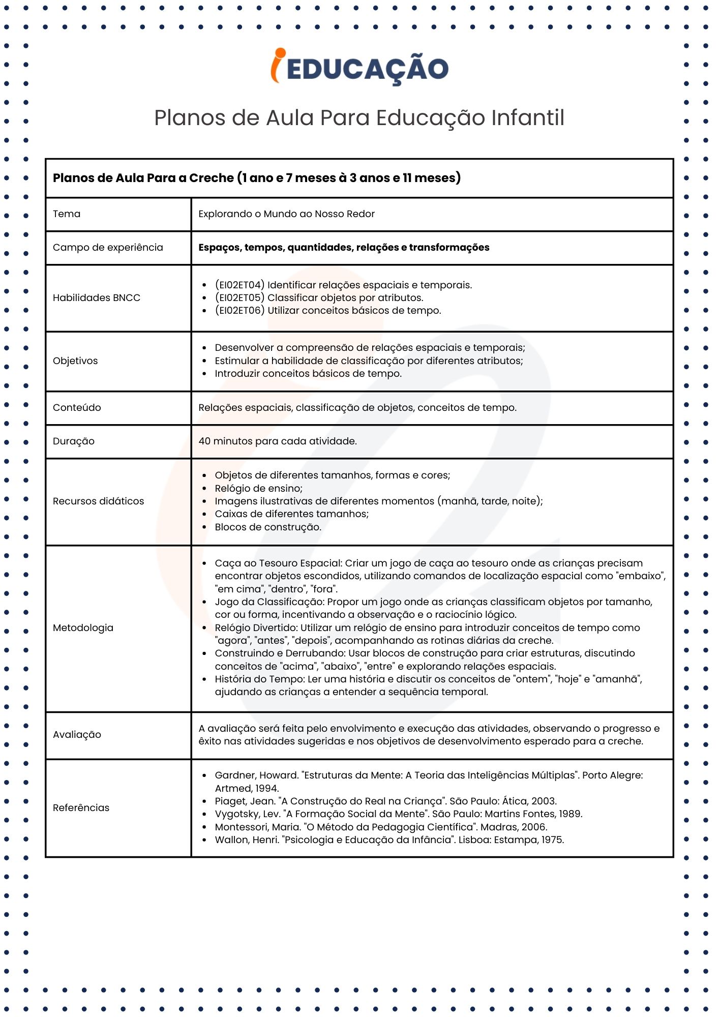 Plano de Aula - 3º Ano - Critérios para classificar objetos