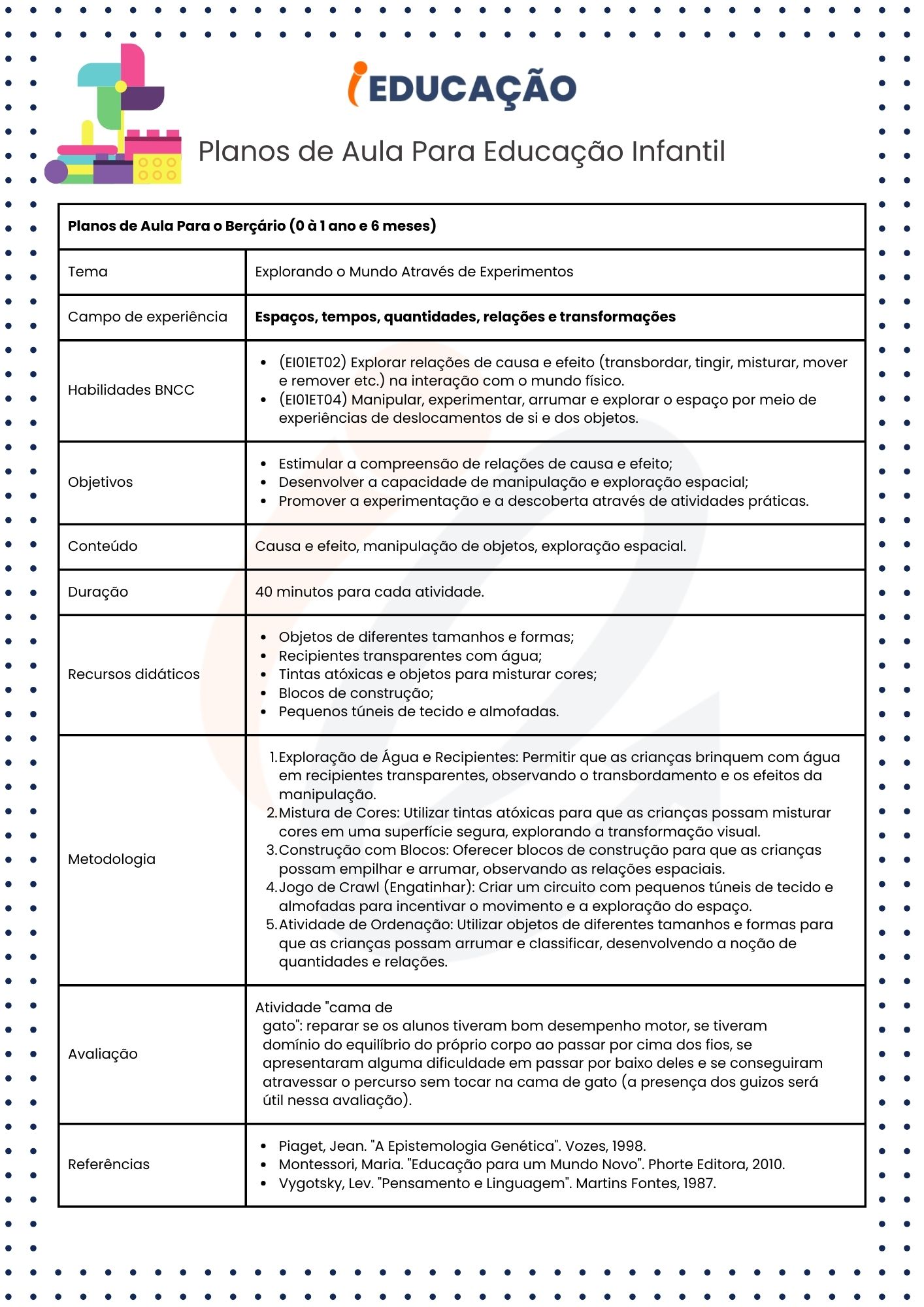 Planos de aula para educação infantil - Espaços, tempos, quantidades, relações e transformações -  Planos de Aula Para o Berçário (0 à 1 ano e 6 meses).jpg