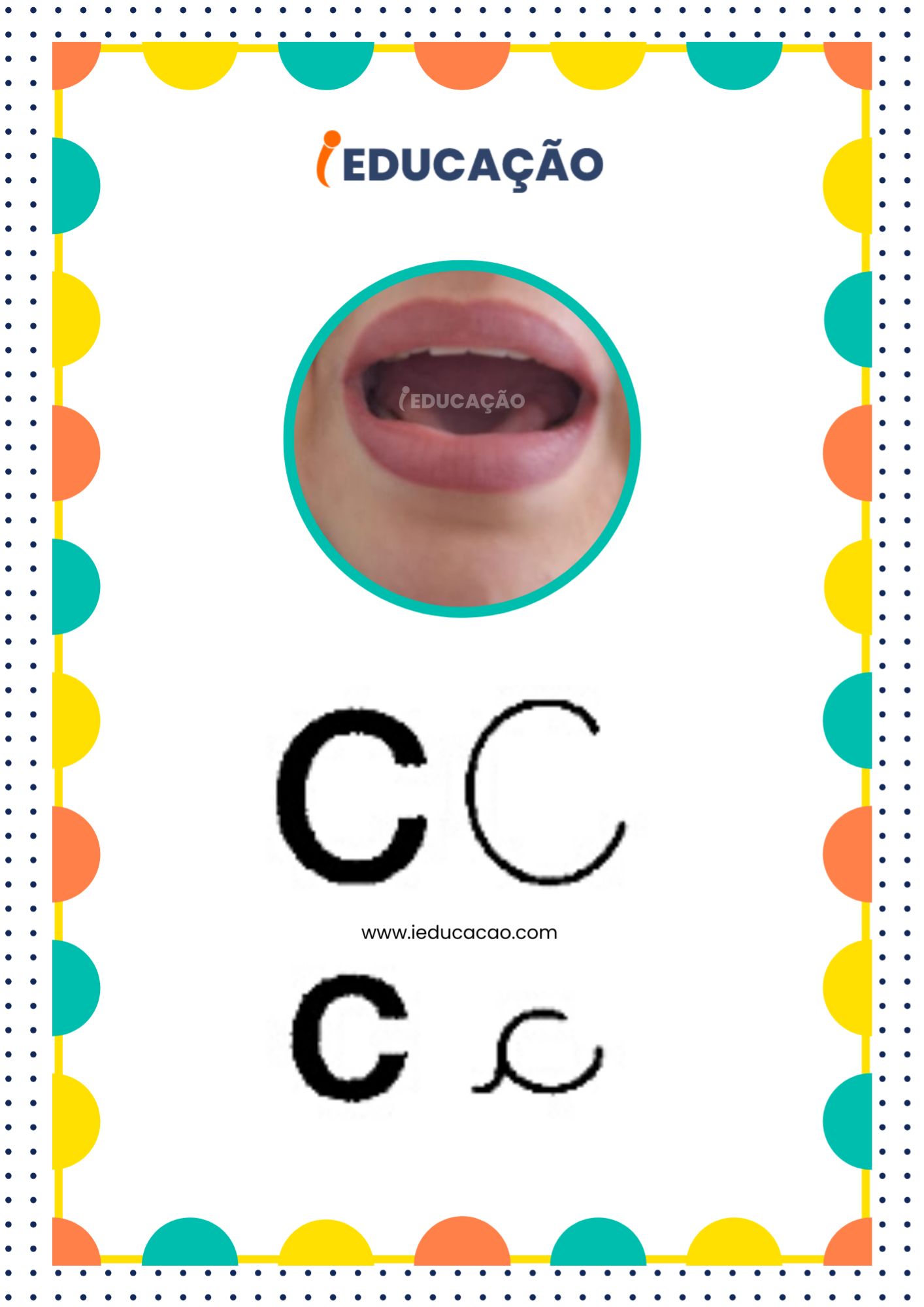 Letra C - Alfabeto Fônico com as letras do alfabeto - Consciência Fonológica