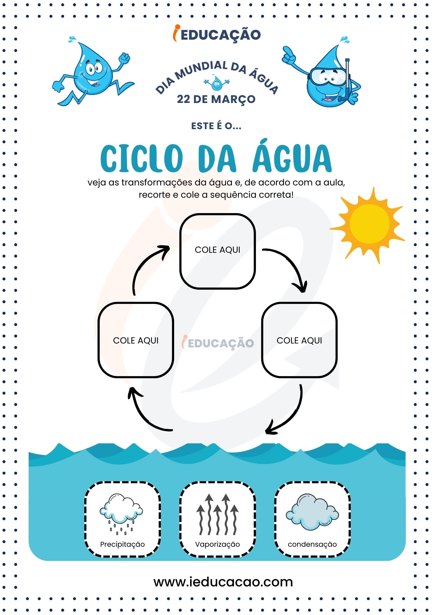 Atividades sobre o ciclo da agua na educação infantil - Atividades Dia da Água. 