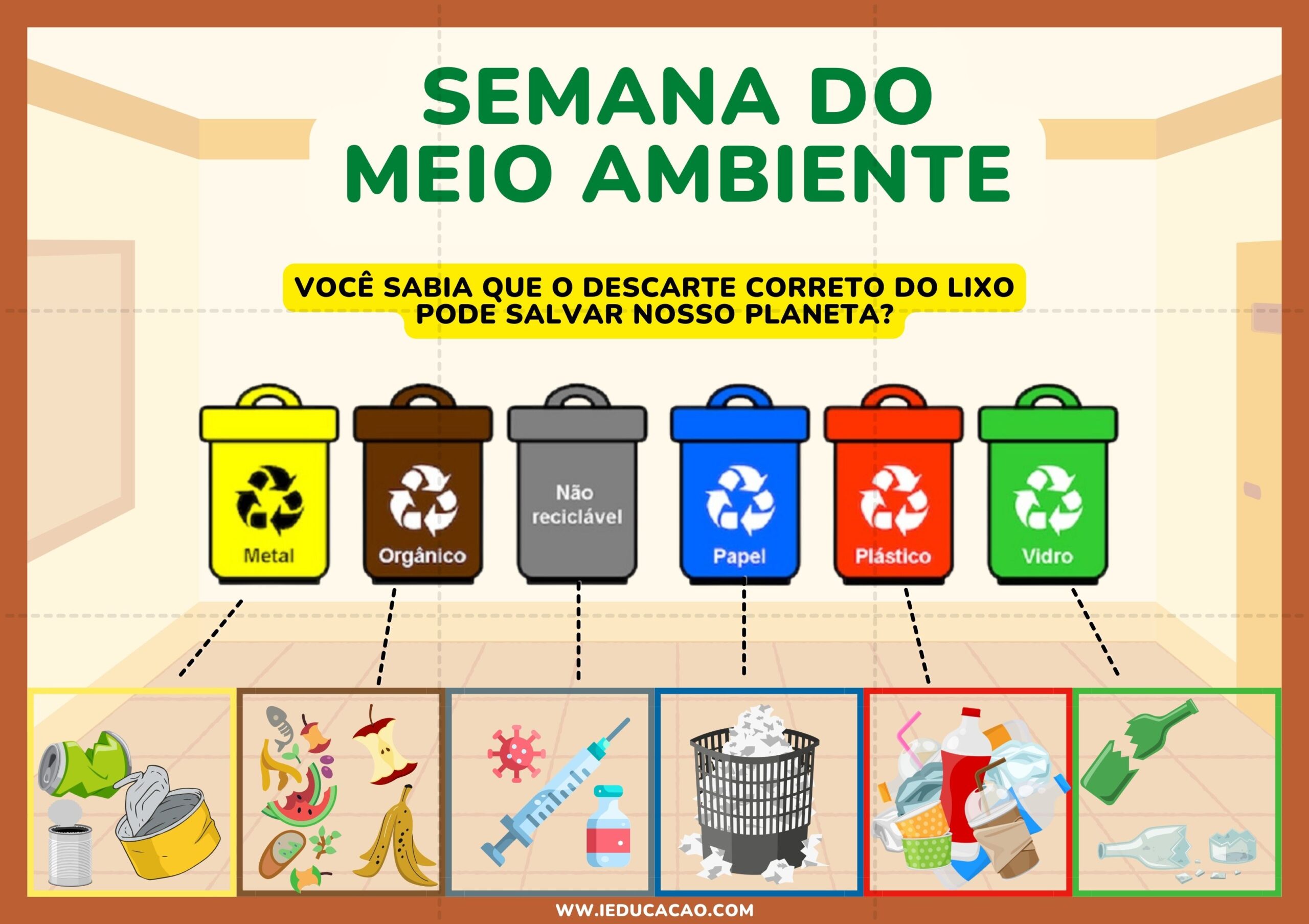 Painel do Meio Ambiente sobre reciclagem e coleta seletiva para semana do meio ambiente.
