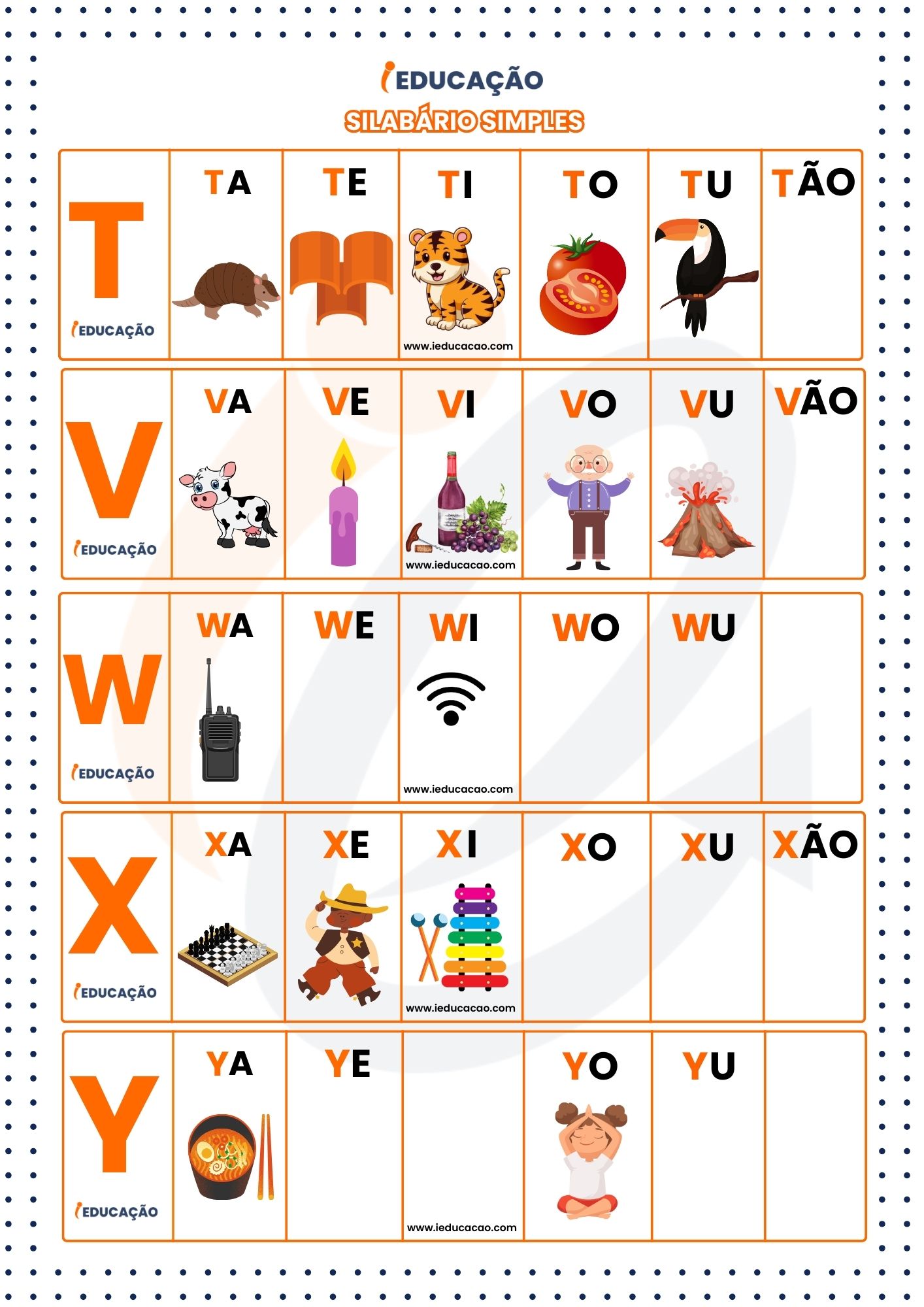 Silabário Simples com figuras representativas com letras T a Y- Silabário Simples ilustrativo