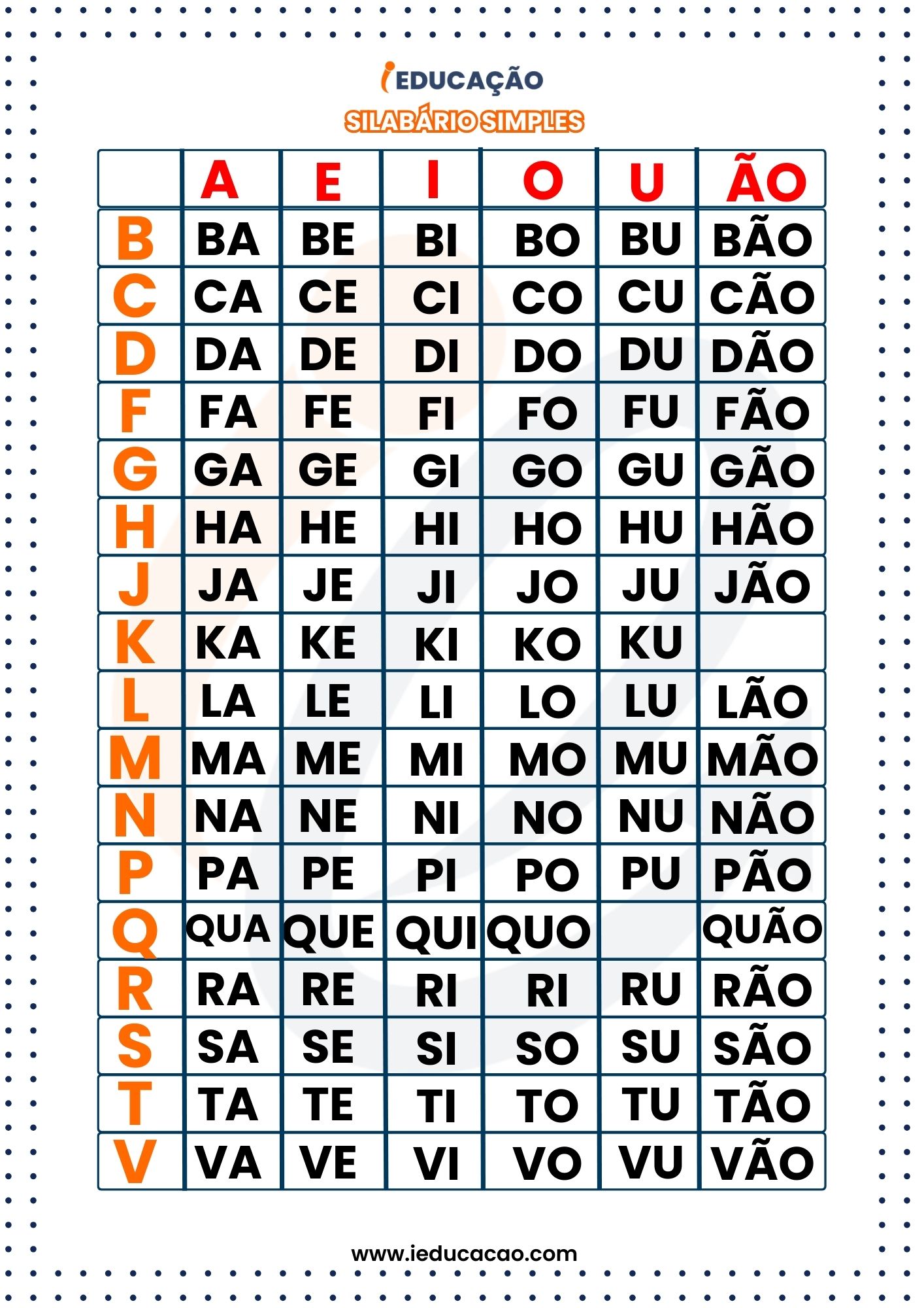Silabário Simples com letras maiúsculas