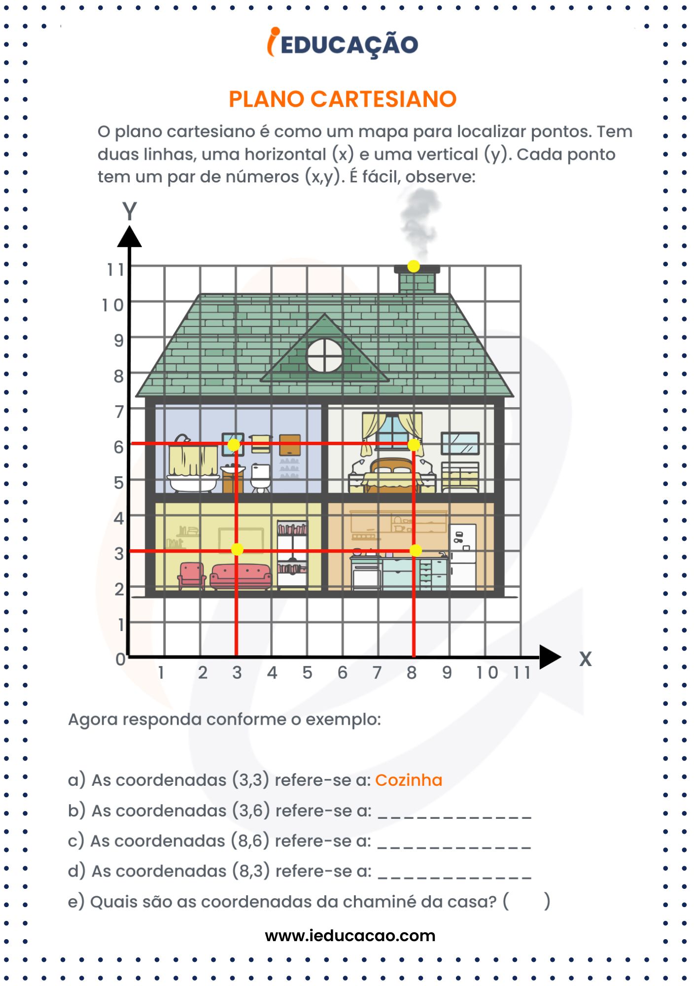 Atividades de Matemática para o 5º Ano- Atividade Plano Cartesiano