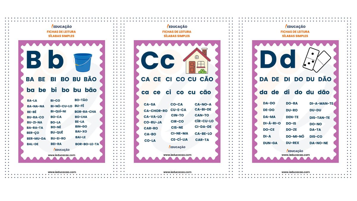Fichas das Sílabas- Silabário para Imprimir