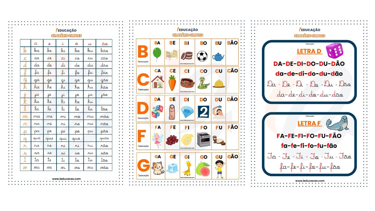 Silabário Simples para Imprimir- Silabário para Imprimir - Silabário ilustrado 