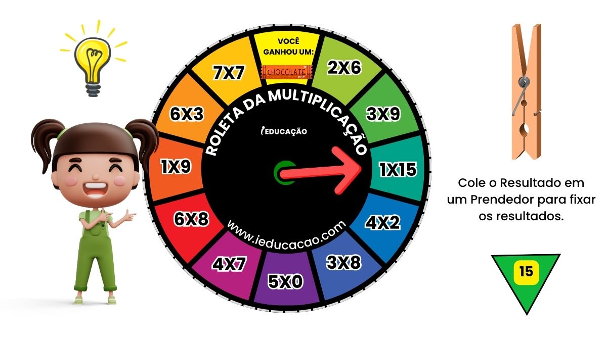 Como Jogar a /roleta de Multiplicação? Atividades e Jogos de Matemática 1