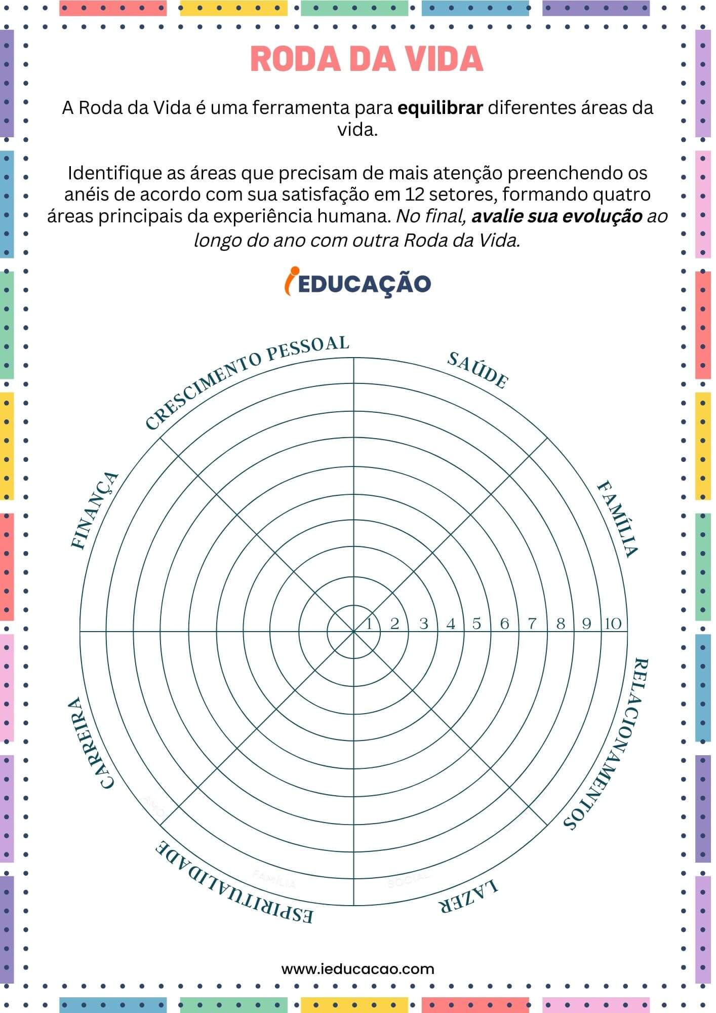 Roda da Vida para Adultos