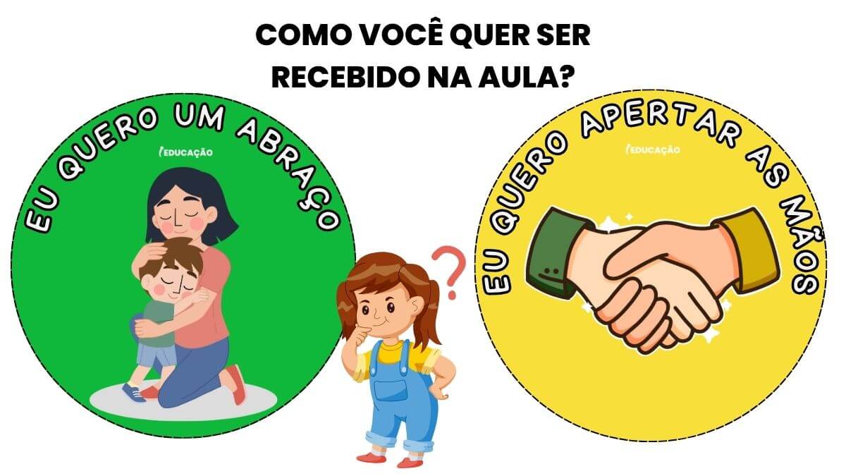 recurso pedagógico do acolhimento na educação infantil - Plaquinhas de Acolhida para Volta às Aulas - Dinâmica do cumprimento