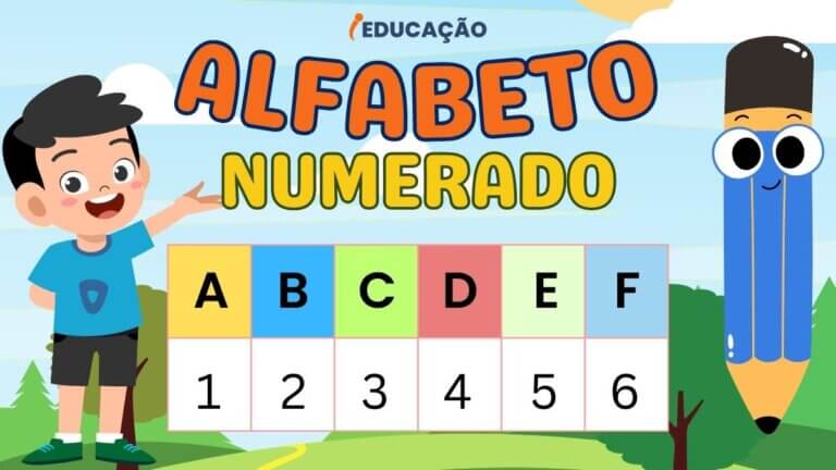 Alfabeto numerado