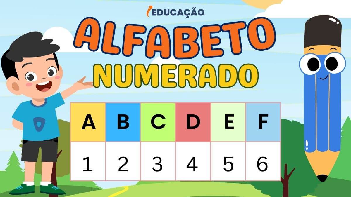 Alfabeto numerado