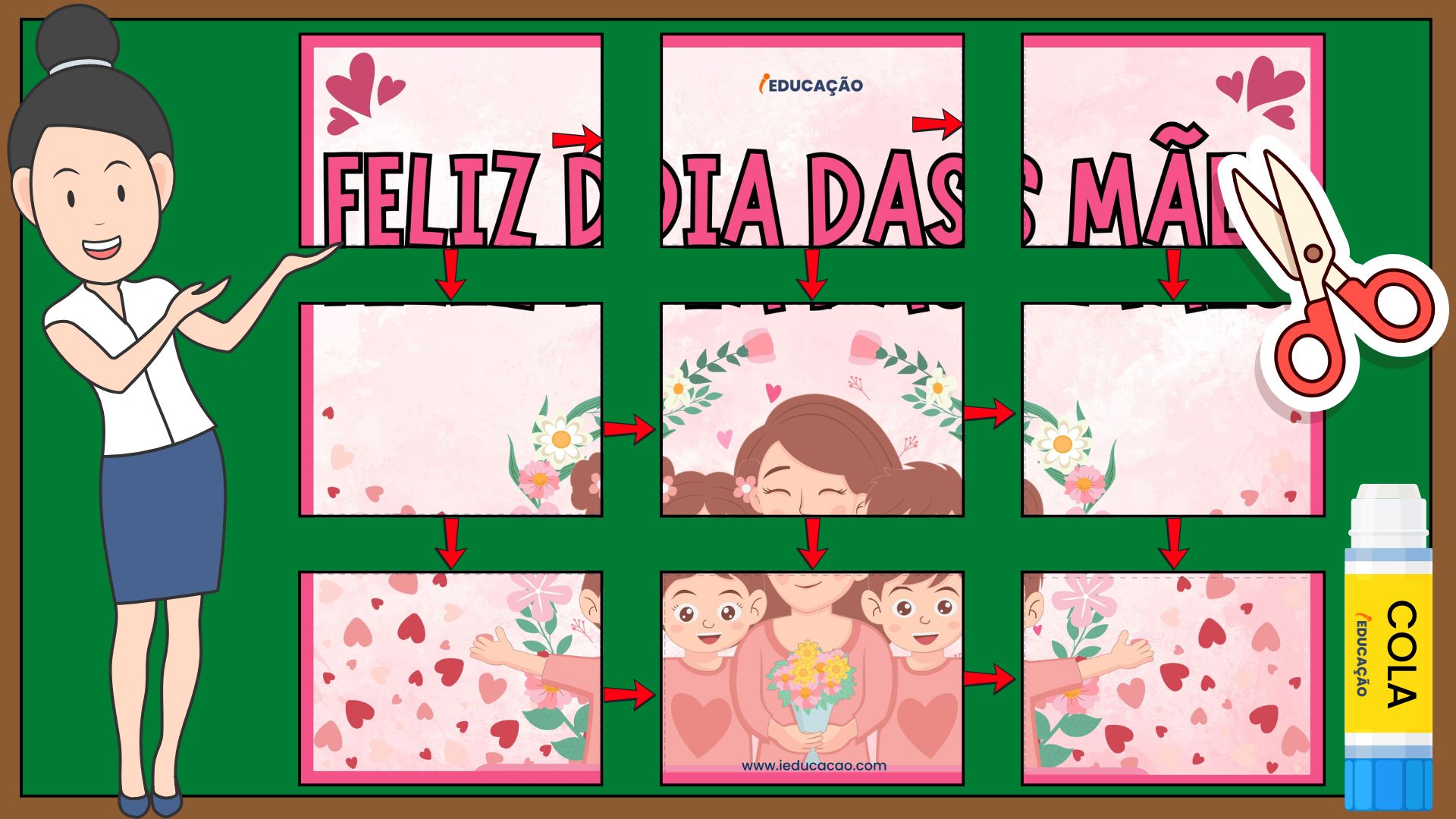 Projeto Dia das mães na Educação Infantil Com Plano de Aula BNCC - iEducação Como montar um Painel Dia das Mães para Imprimir