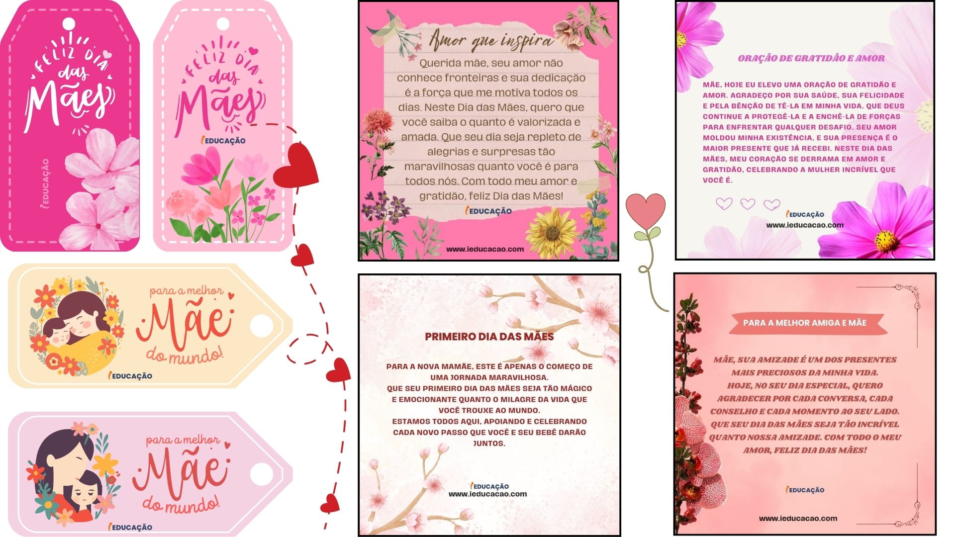 Projeto Dia das mães na Educação Infantil Com Plano de Aula BNCC - iEducação Mensagens e Tags para o Dia das Mães