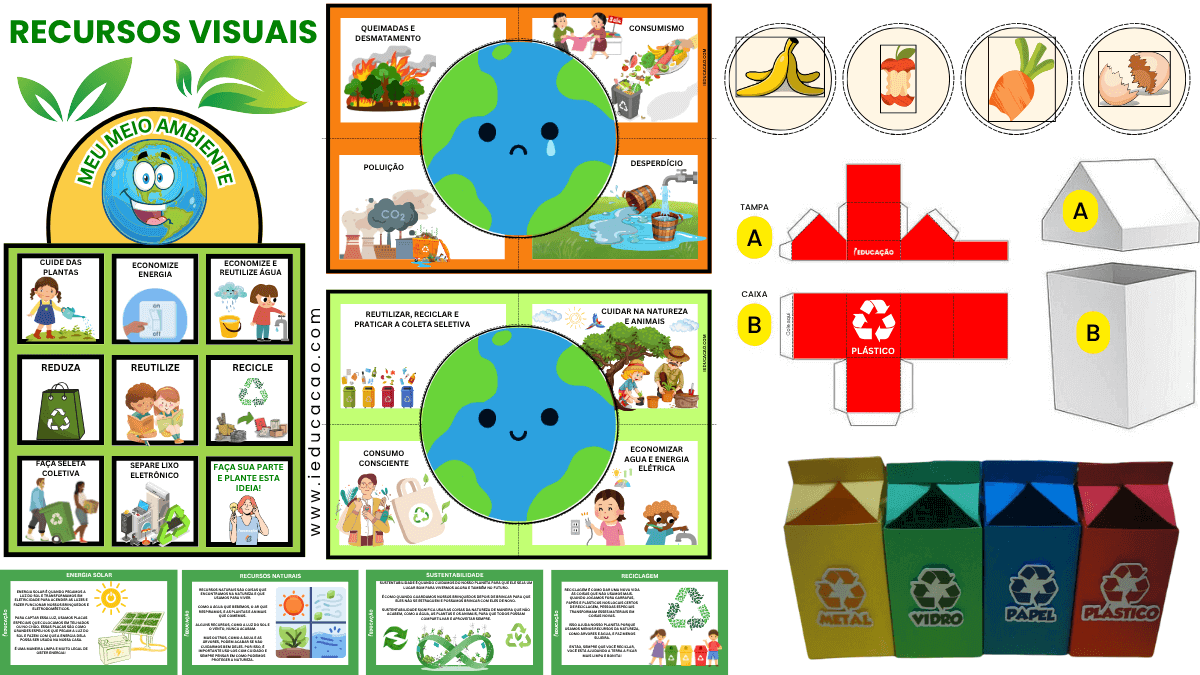 Educação Ambiental nas Escolas com Projeto de Sustentabilidade para Imprimir - iEducação Recursos Visuais do Meio Ambiente - Materiais de Reciclagem - Jogos Ambientais para imprimir - Projeto Meio Ambiente