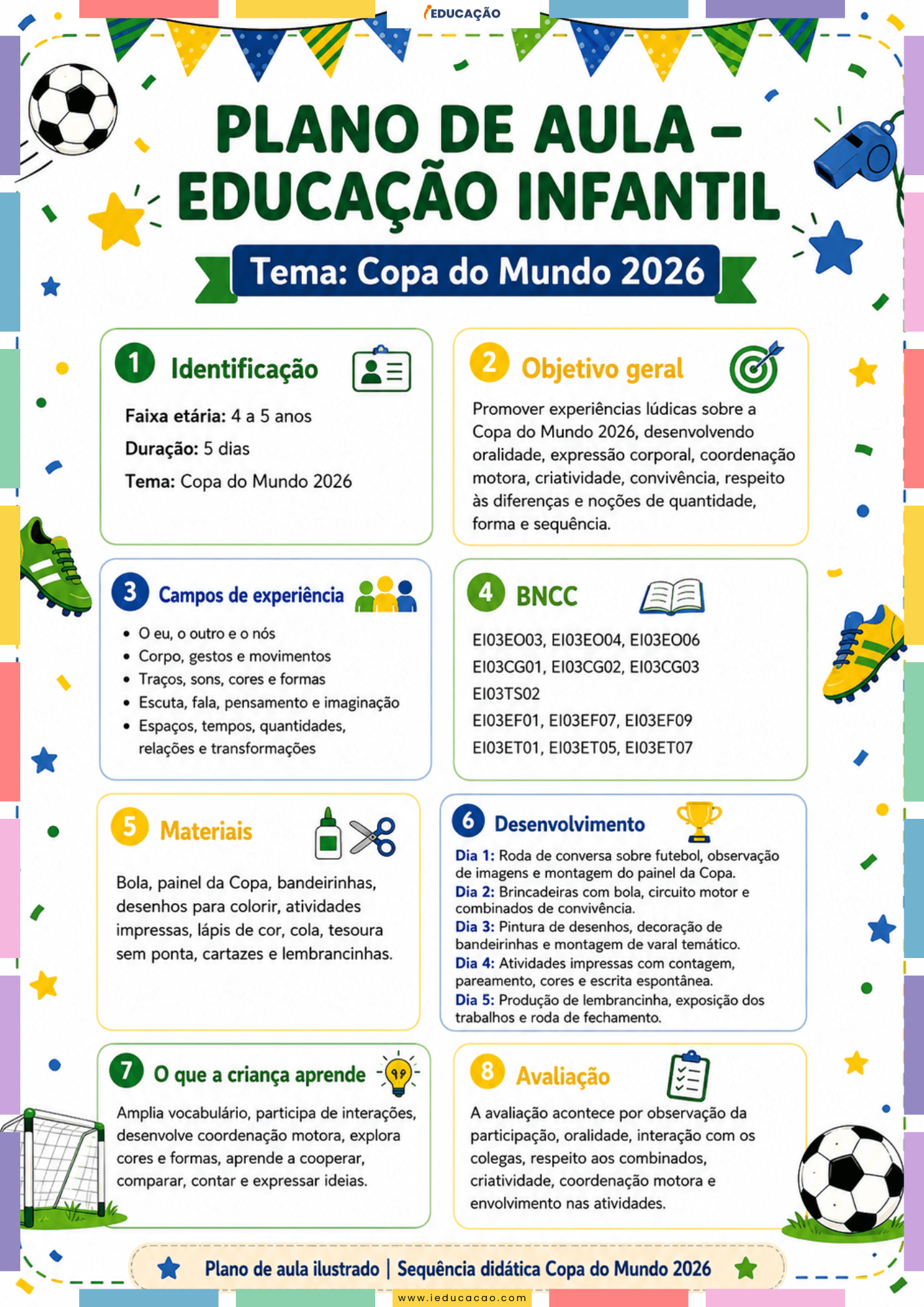 Sequência Didática Copa do Mundo 2026: Educação Infantil e Fundamental 1 com Atividades em PDF Planejamento pronto BNCC para Educação Infantil - Plano de aula sobre a Copa do Mundo 2026 para educação infantil - Sequência Didática Copa do Mundo 2026