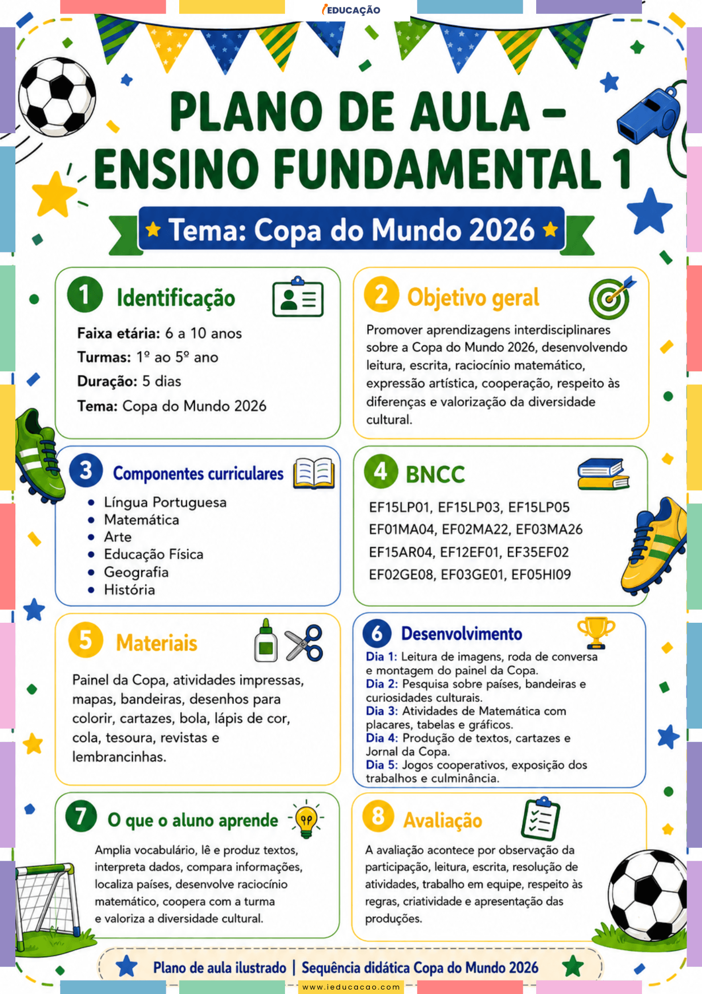 Sequência Didática Copa do Mundo 2026: Educação Infantil e Fundamental 1 com Atividades em PDF Planejamento pronto BNCC para o Ensino Fundamental 1 - Plano de aula sobre a Copa do Mundo 2026 1º ao 5º ano - Sequência Didática Copa do Mundo 2026