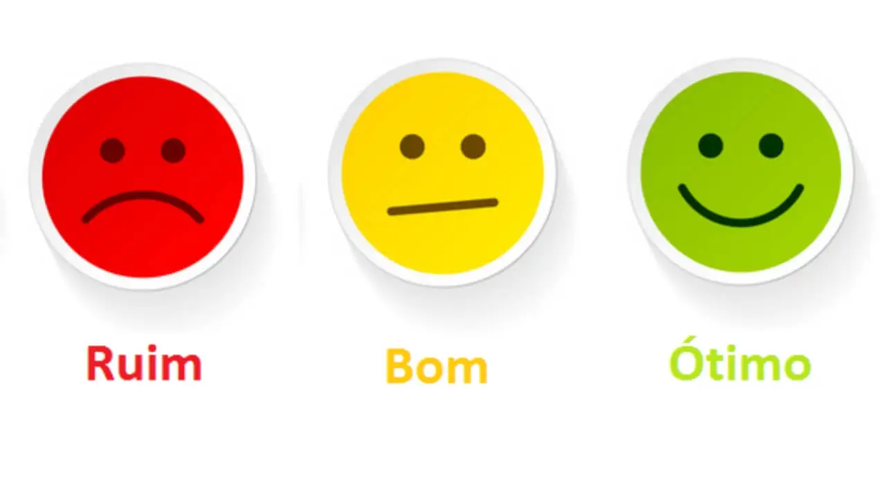 Ilustração de emojis simbolizando avaliação - ruim, bom e ótimo