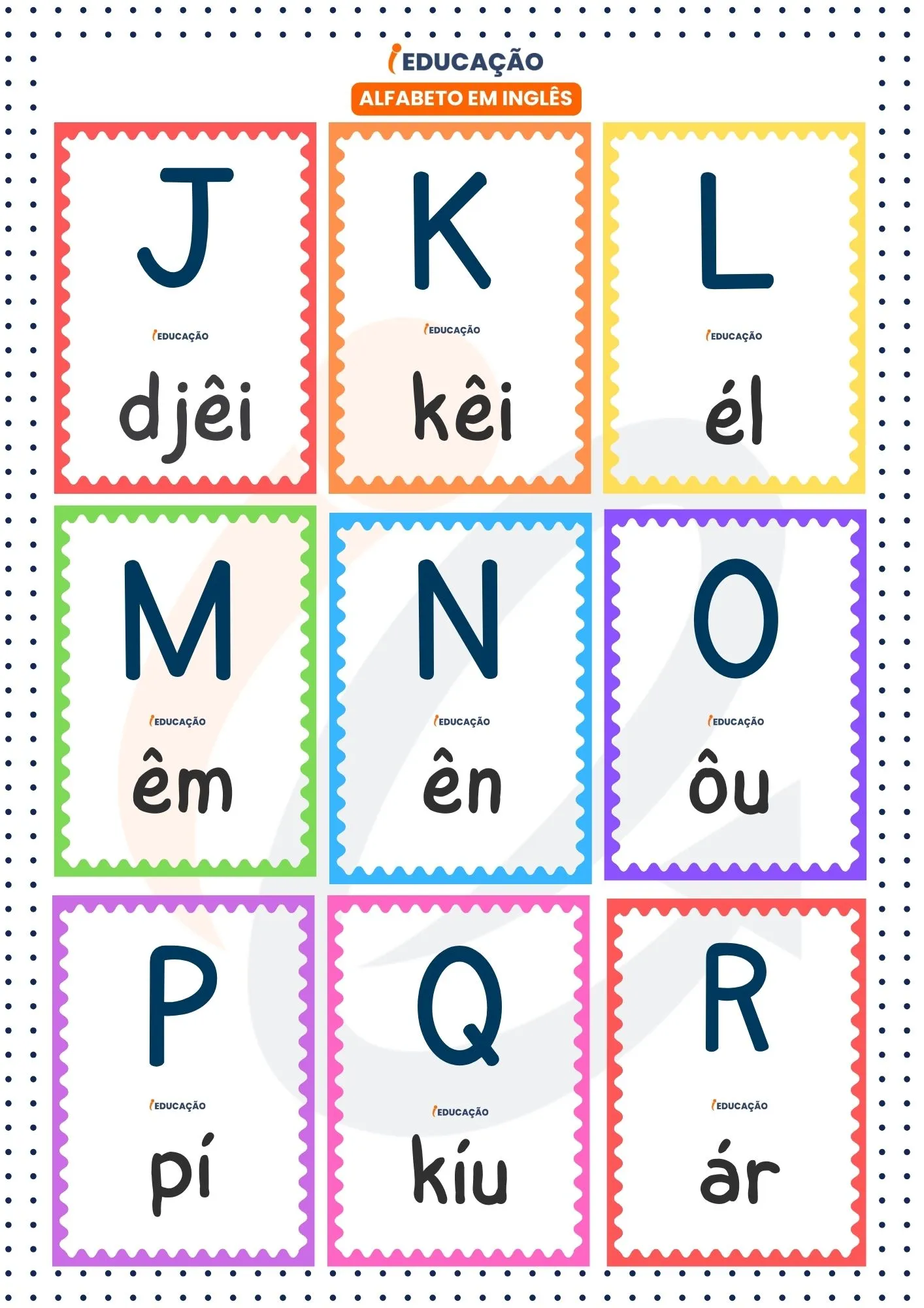 Alfabeto em inglês letras J a R