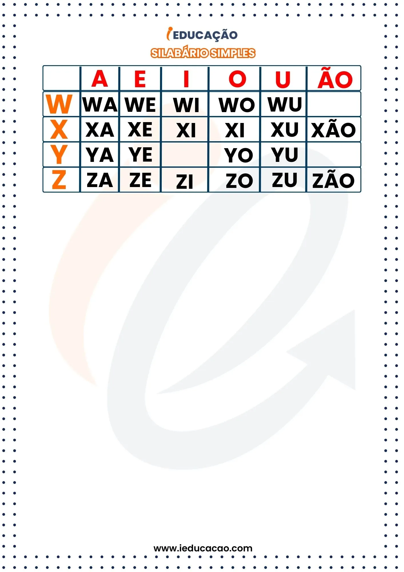Silabário Simples com letras maiúsculas W e Z